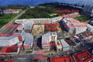 Miri Property Market 2026 Insights From the Latest Open Sales Data ( Commercial Property)