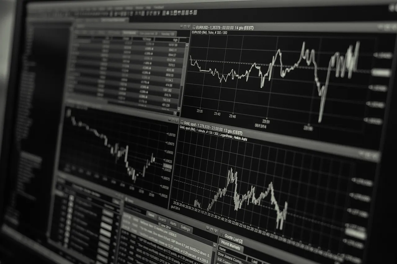 Assessing investment risk Miri property against Sarawak stocks for different income groups