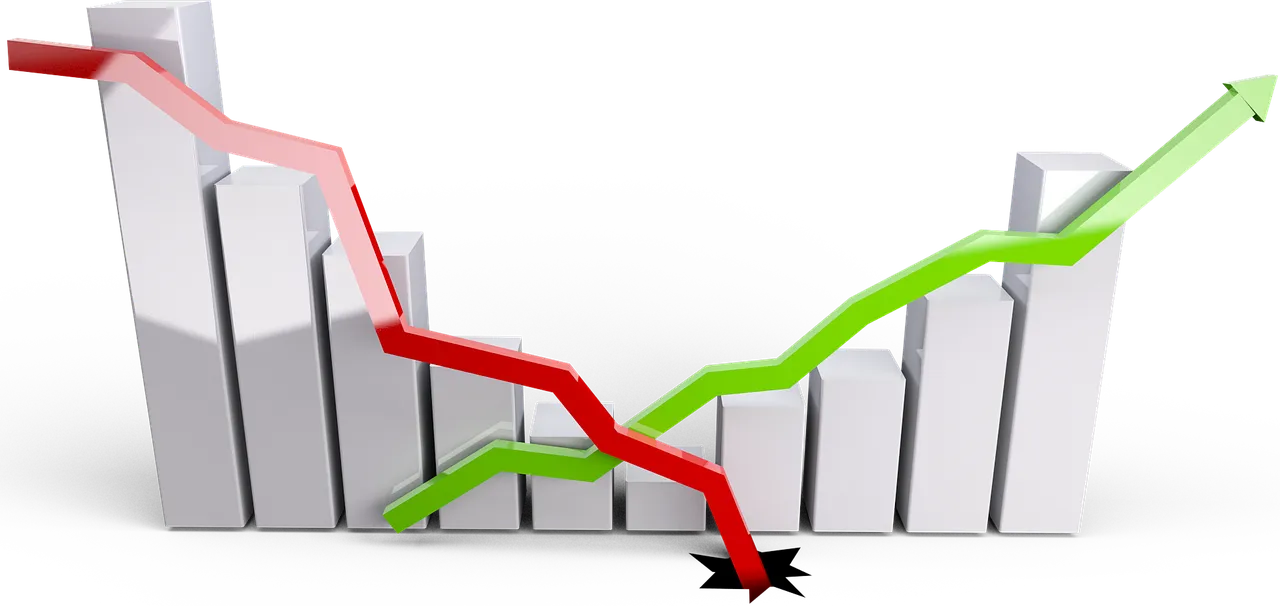 How Liquidity Needs Shape Practical Investment Options for Everyday Investors in Miri