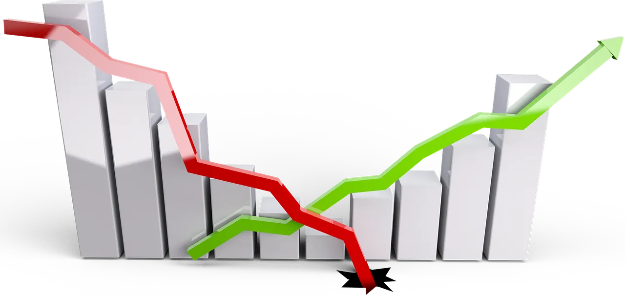 Income Stability or Growth Risk How Miri Residents Should Weigh Investment Vehicles