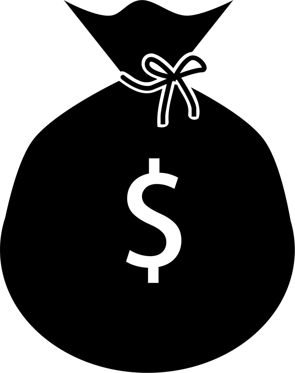 How Young Malaysians Can Build an Emergency Fund on a Modest Salary 1 How Young Malaysians Can Build an Emergency Fund on a Modest Salary